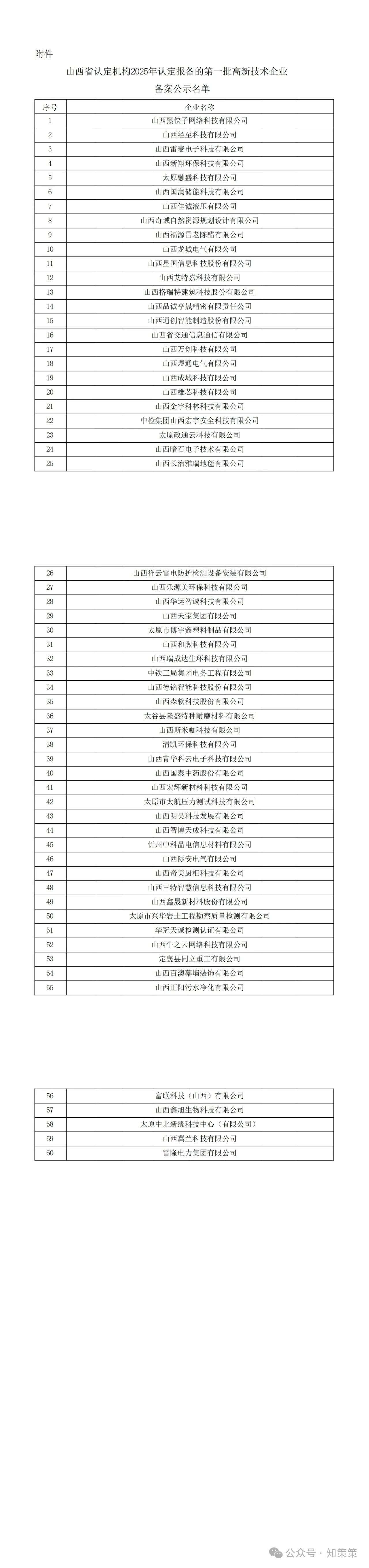 1765185217328189.jpg 微信图片_20251208171322.jpg