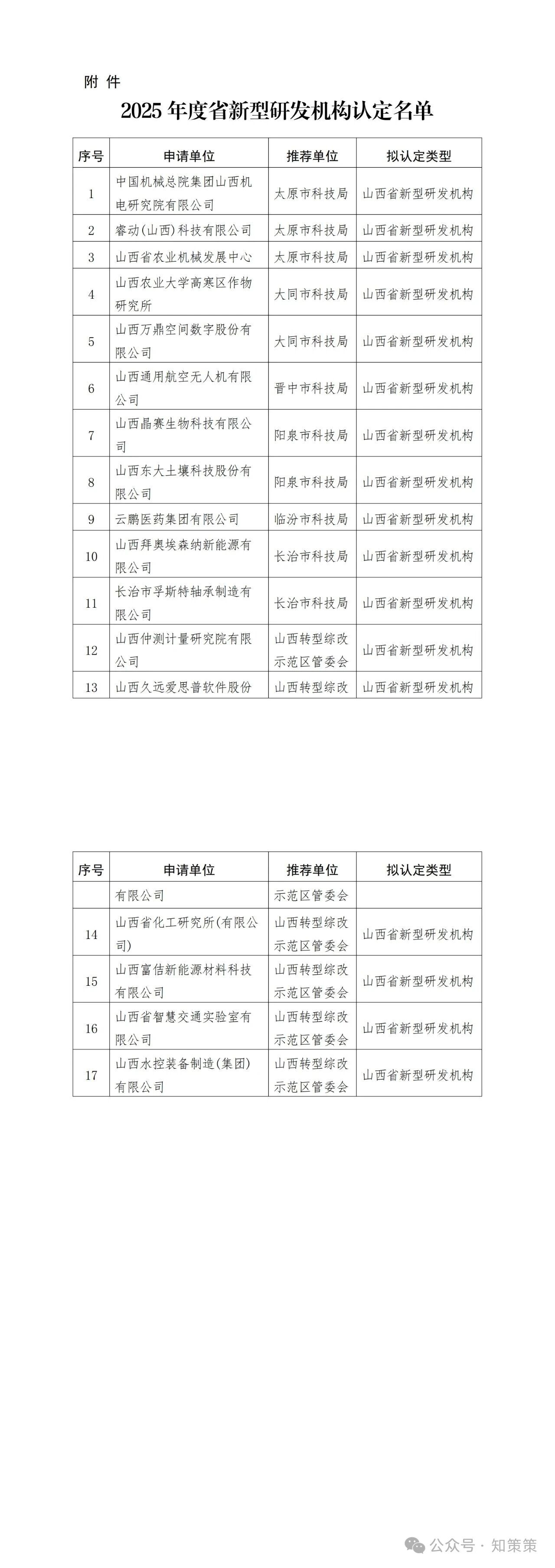 1765352520555436.jpg 微信图片_20251210154147.jpg