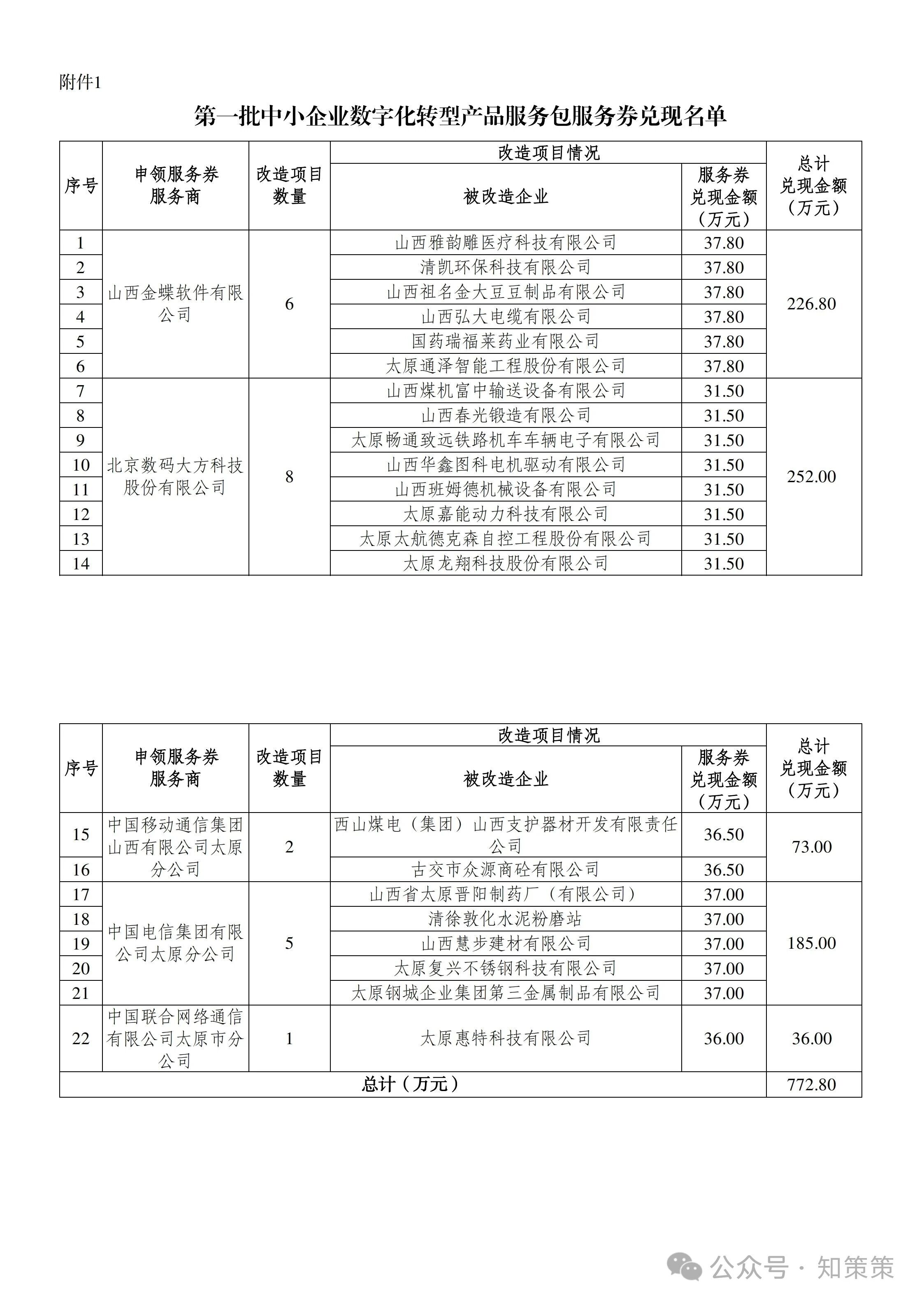 1765352776655310.jpg 微信图片_20251210154558.jpg