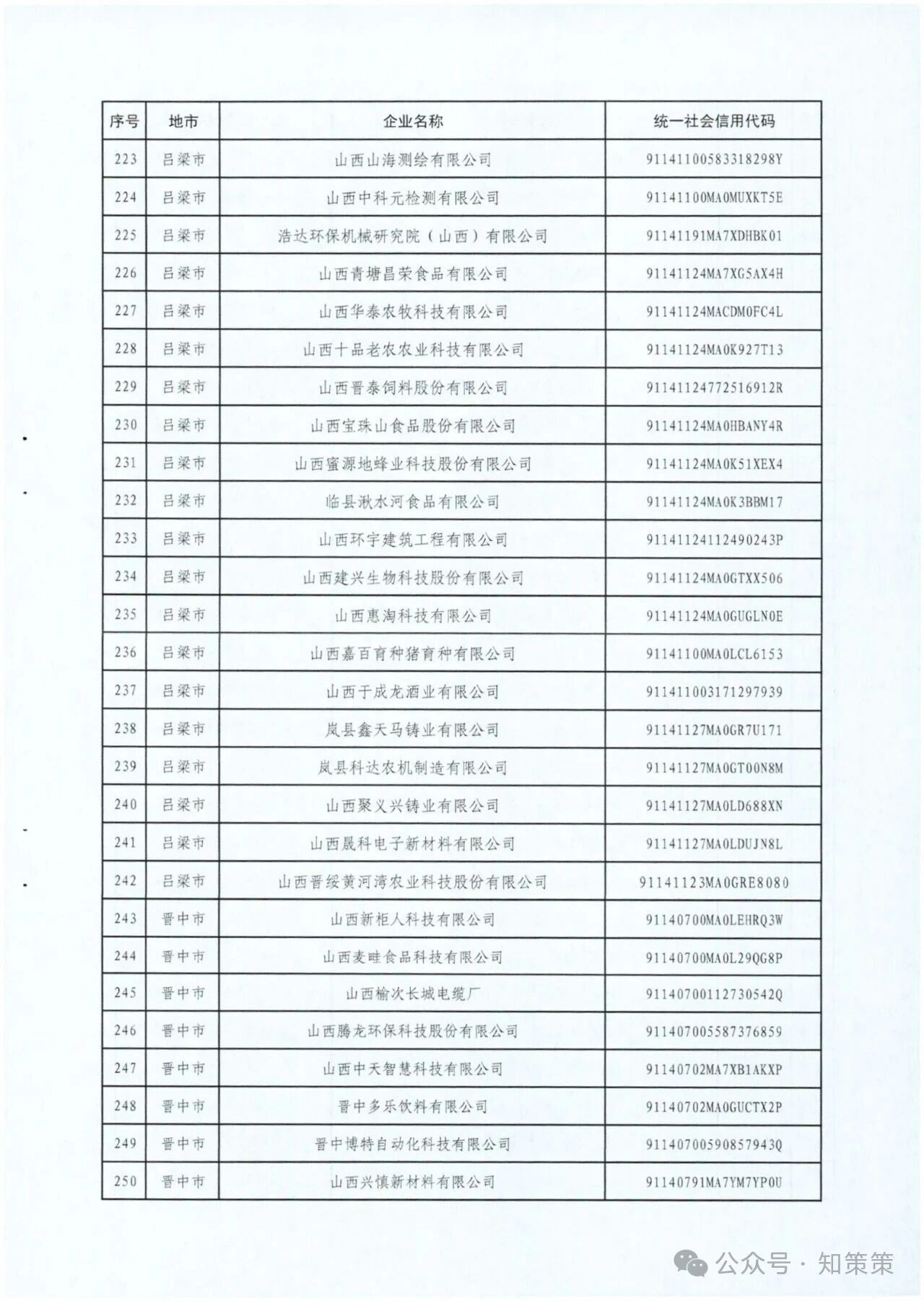 1765418713257822.jpg