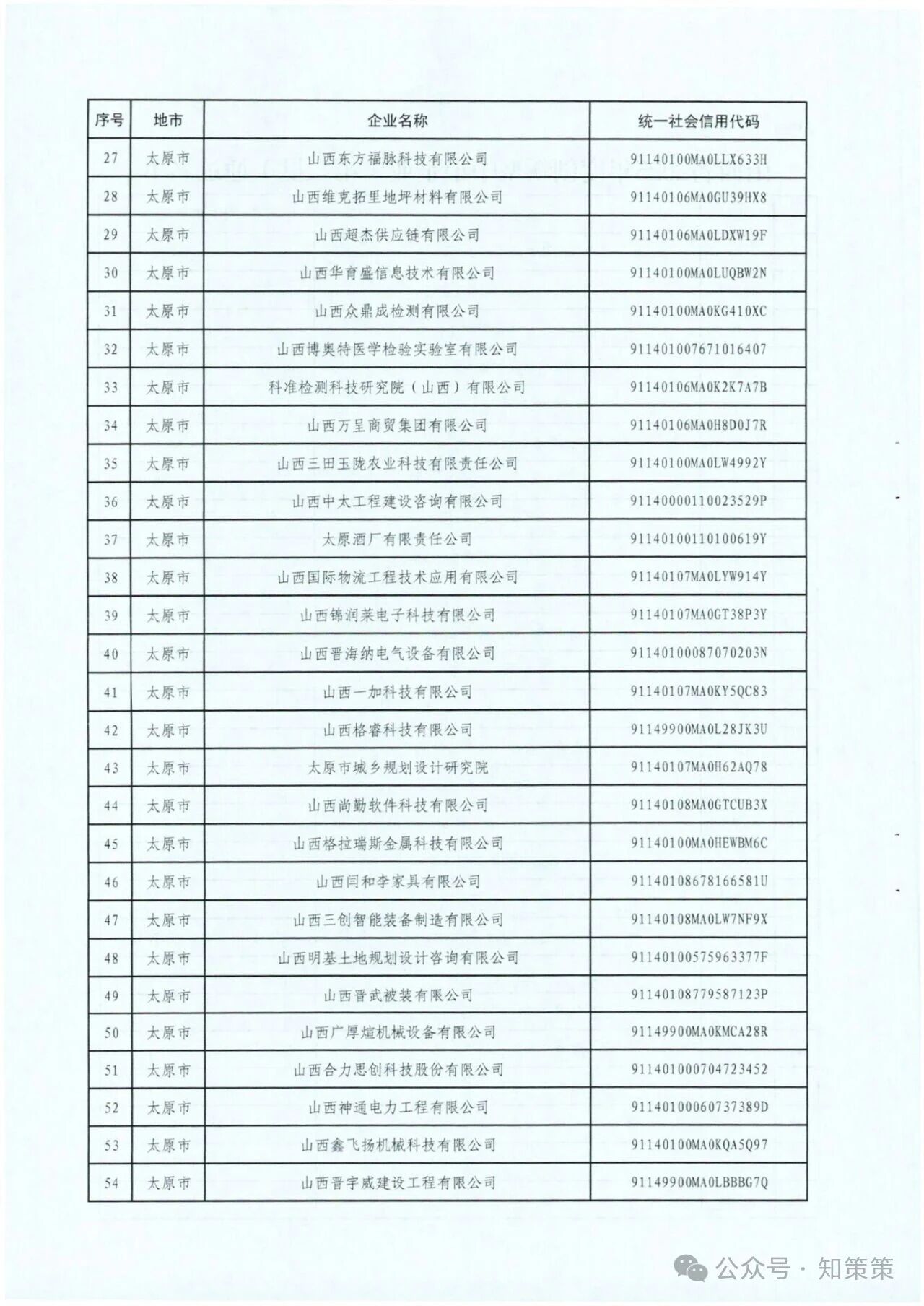 1765418713316669.jpg