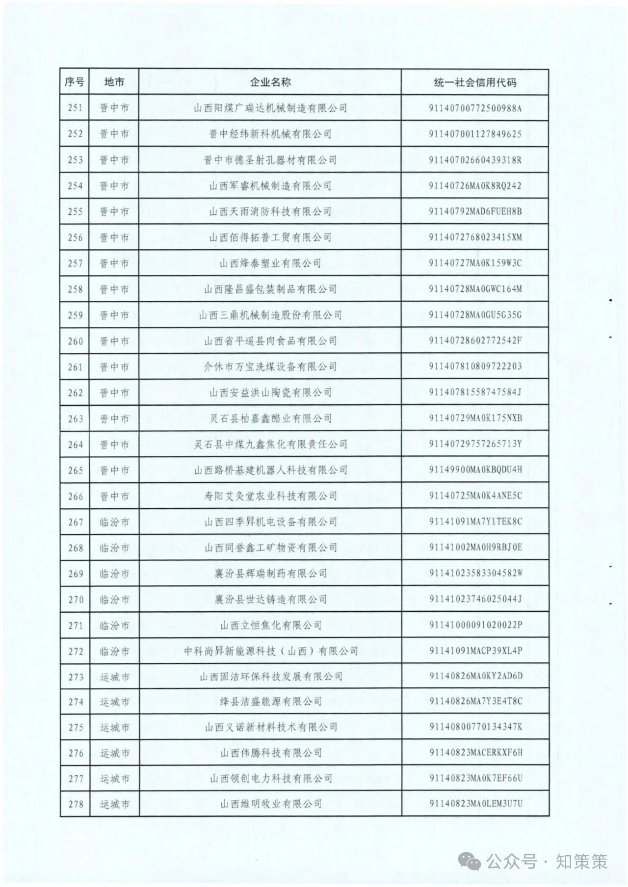 1765418713586555.jpg