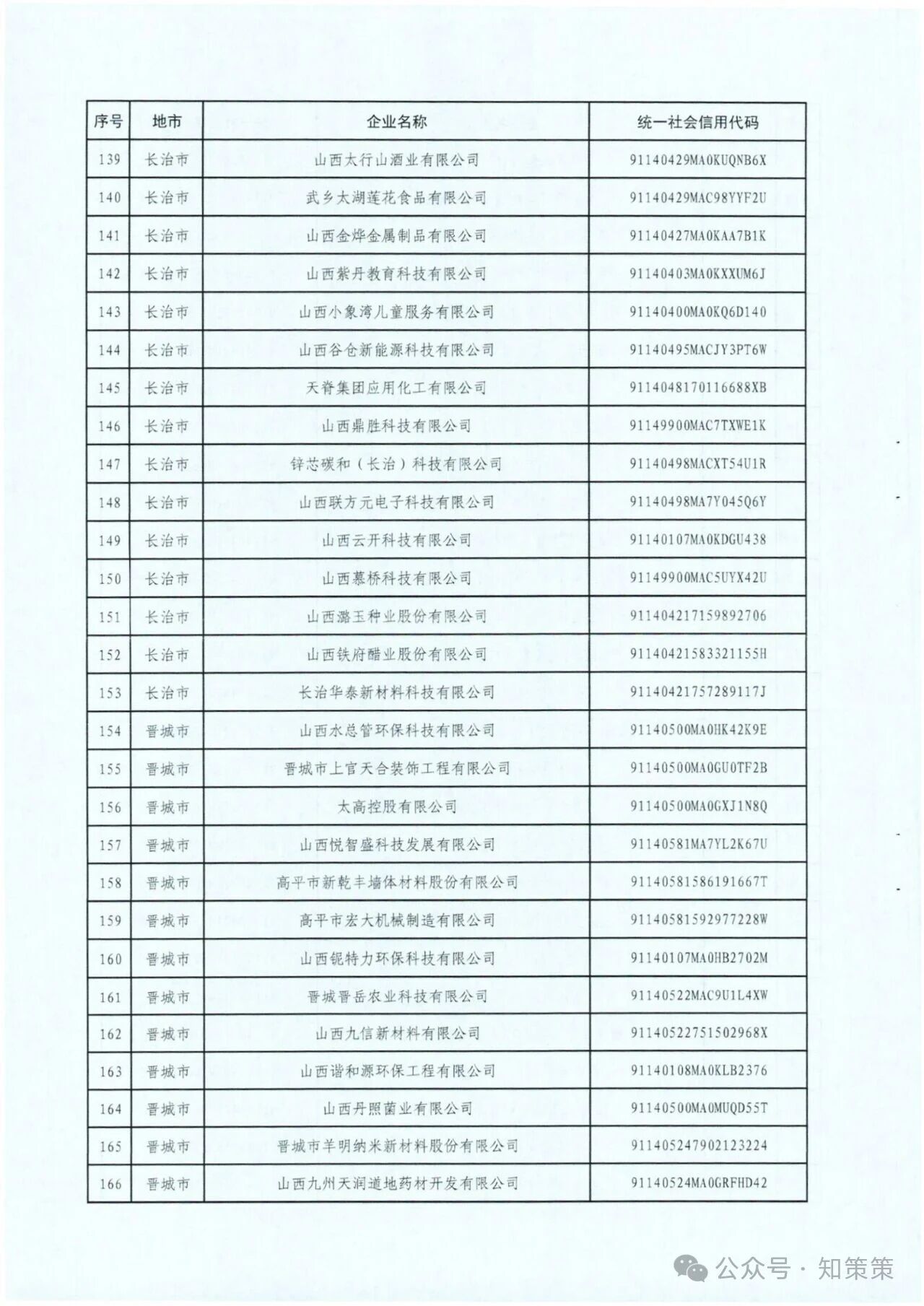 1765418713746412.jpg