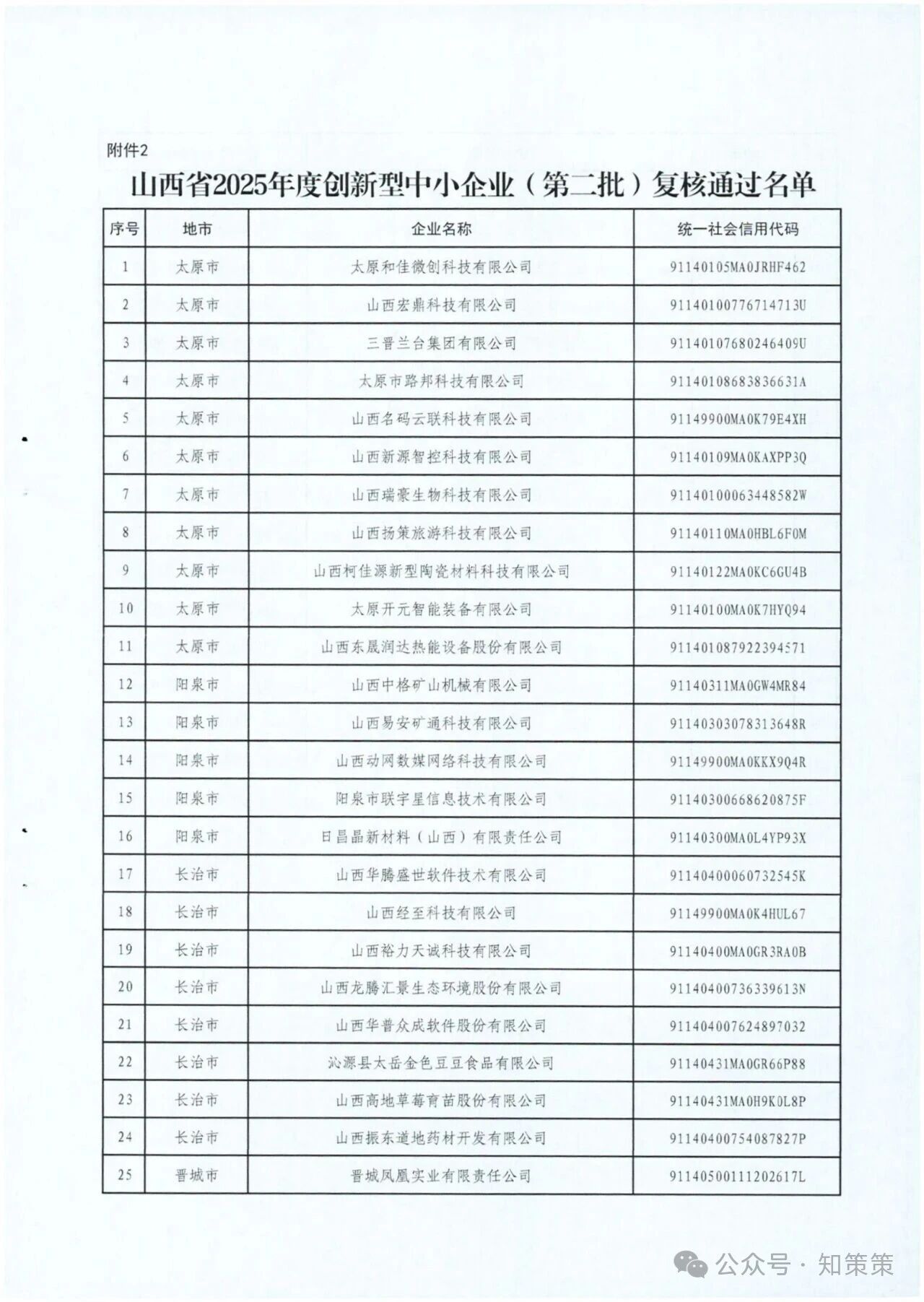 1765418713951466.jpg