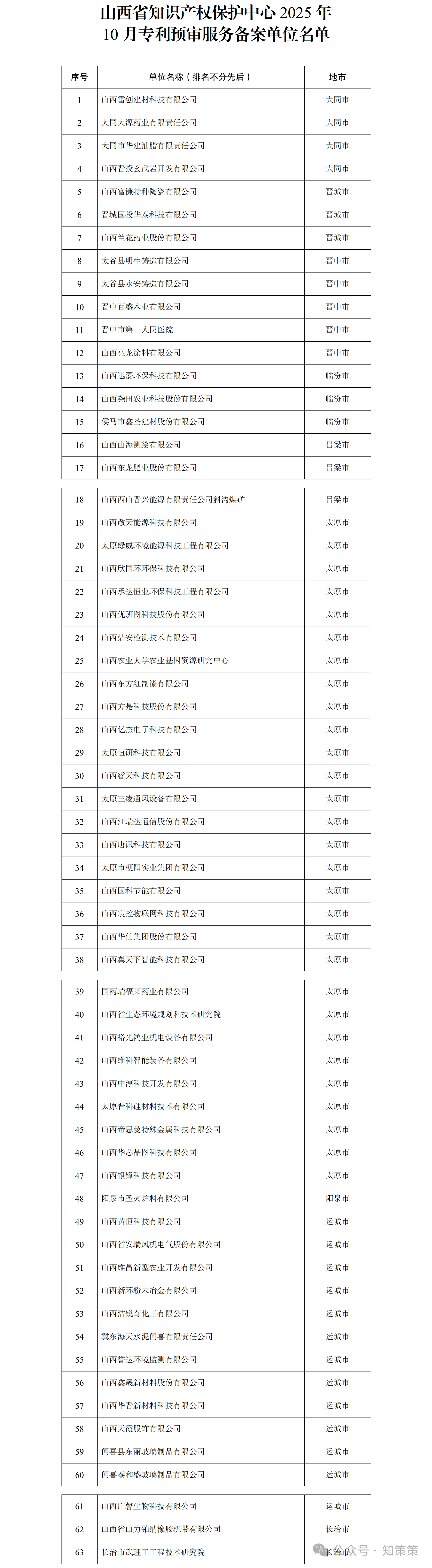 1765432157308399.png 微信图片_20251211134906.png