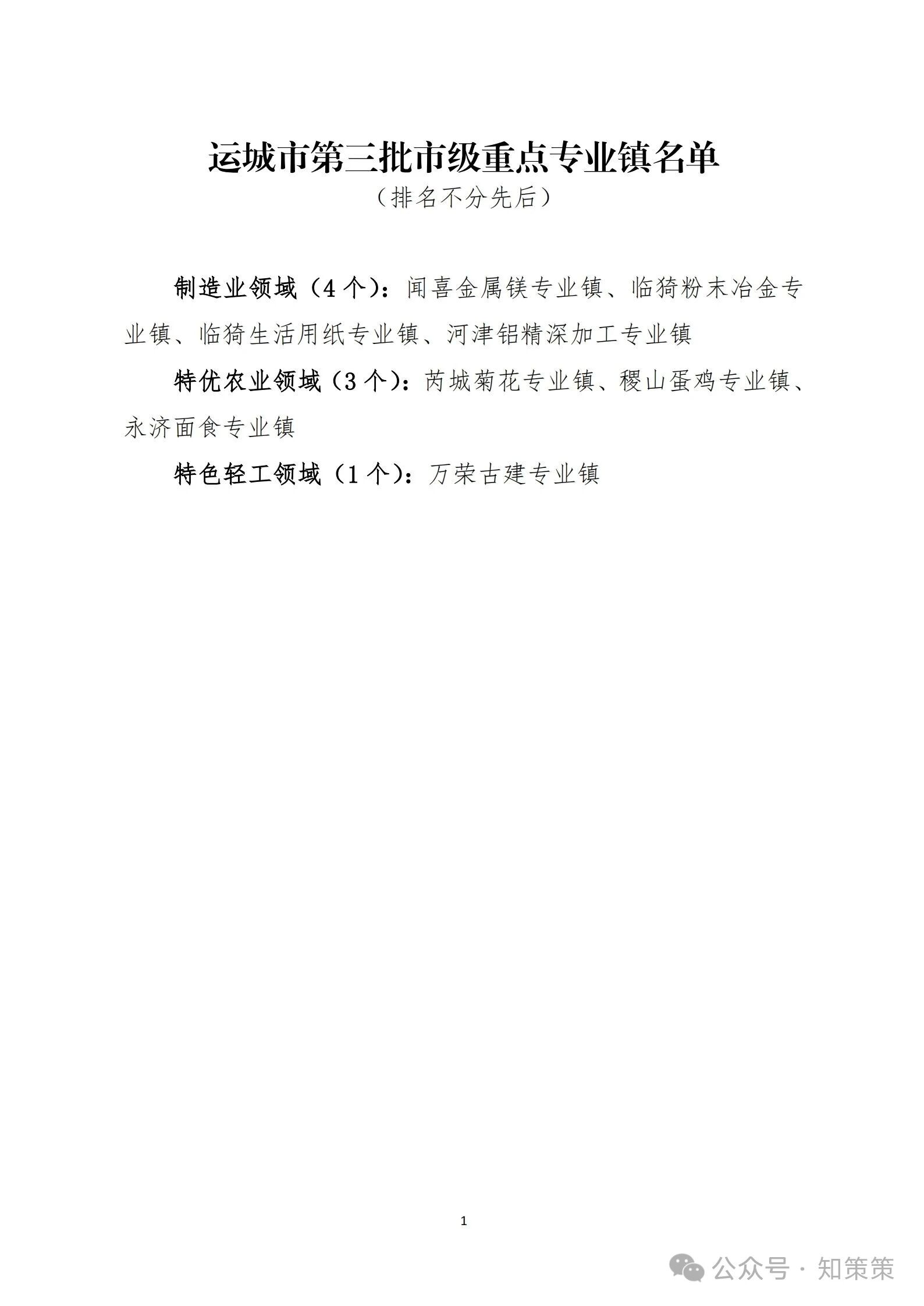 1767073077591883.jpg 微信图片_20251230133704.jpg