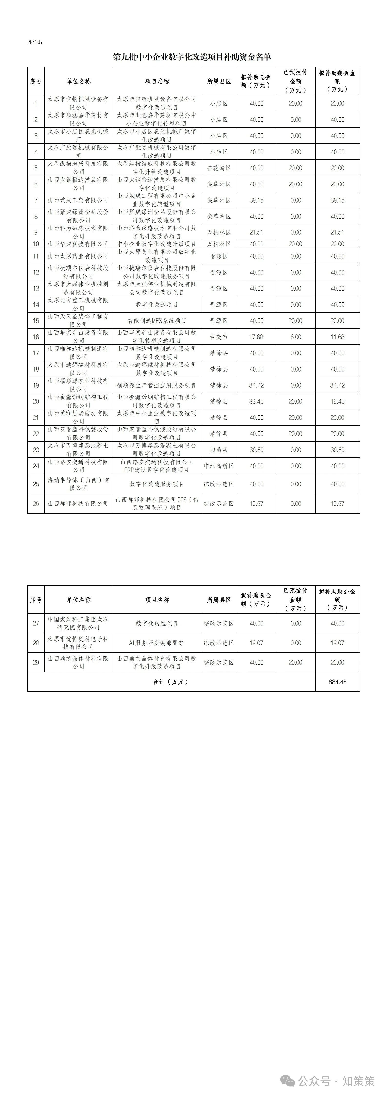 1767073457772993.jpg 微信图片_20251230134407.jpg